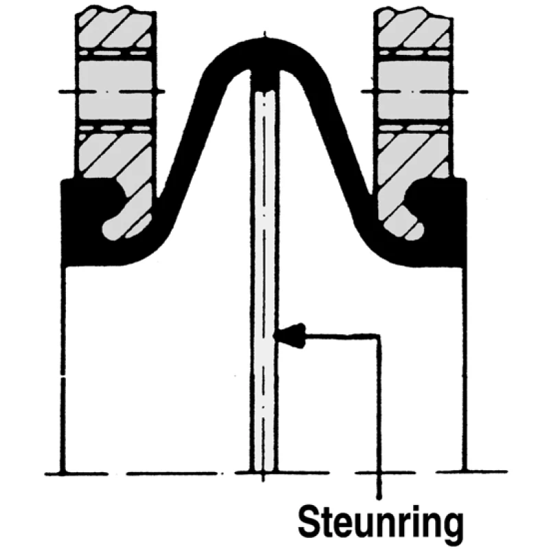 Onderdeel rubber compensator | Vacuümsteunring - compensatoren - KLINGER