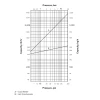 RVS Armstrong thermostatische bimetaal condenspot&nbsp;&nbsp;|&nbsp;&nbsp;AB 2300