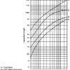 Stalen Armstrong thermostatische bimetaal condenspot&nbsp;&nbsp;|&nbsp;&nbsp;SH-300