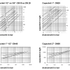 Stalen Armstrong vlotter condenspot&nbsp;&nbsp;|&nbsp;&nbsp;ICS serie