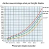 PTFE afdichtingsband&nbsp;&nbsp;|&nbsp;&nbsp;KLINGER Sealex